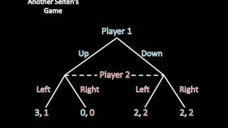 Game Theory 101 Matrices versus Game Trees [upl. by Arorua]