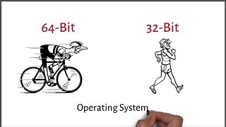 32Bit vs 64Bit Whats the Difference  Tech [upl. by Ellebanna]