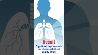 Strengthening Evidence for Asthma Management  Ministry of Ayush [upl. by Notla85]