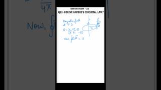 Amperes Circuital Law 22 shorts physics [upl. by Jacquenette80]