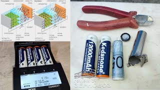 KEDANONE 12000mAh Rechargeable Battery 3 7V 18650 [upl. by Akiem]