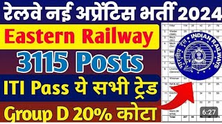 RRC ER Eastern Railway Recruitment 2024 Act Apprentice Eastern Railway Apprentice 2024 [upl. by Altis]