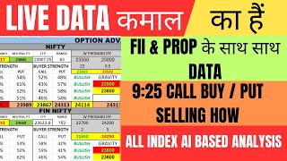 FII FampO Data Analysis For Monday 25 Nov 2024  Nifty And Bank Nifty Tomorrow  Option Chain Data [upl. by Cotterell]