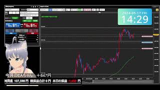 統合失調症のFX 爆益の次の日は爆損の昼の部 2024年05月17日 [upl. by Moritz889]