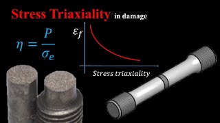 Stress Triaxiality in damage models of Abaqus [upl. by Ihel]