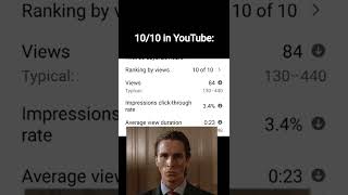 Patrick Bateman meme 💀  memes meme shorts trending [upl. by Melamie]