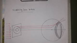 110  Scattering Cross Section [upl. by Carlen]