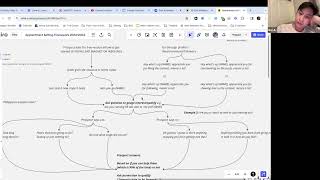 My Appointment Setting Framework Breakdown Live Call Recording [upl. by Nessim]