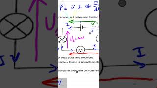 2eme science puissance electrique live zoom mathuniverse [upl. by Felita682]