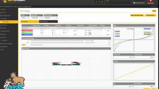 Rate Profile Selection and PIDS [upl. by Konyn]