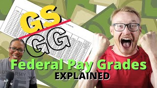 GS and GG Pay Scales what do they Mean  You Can Negotiate Pay  USAJOBS Tips you need to Know Now [upl. by Eniluj113]