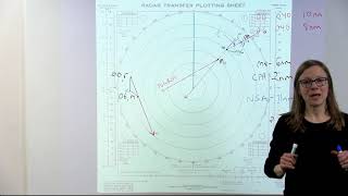 Captain Tunicks Action Reaction Radar Plotting [upl. by Trow388]