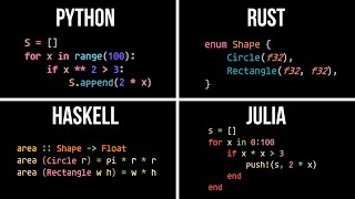 Most Useful Constructs Across Programming Languages [upl. by Essam683]