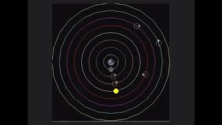 Earth Science  Geocentric and Heliocentric theories of the solar system [upl. by Solracesoj]