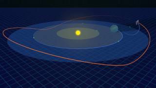 JWST halo orbit around L2 Sun Earth [upl. by Shana511]