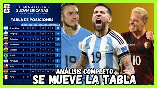 ANÁLISIS TABLA DE POSICIONES FECHA 6 ELIMINATORIAS SUDAMERICANAS 2026 ¿Tu país va al mundial [upl. by Gereron]