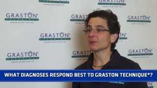 What Diagnoses Respond Best to Graston Technique® [upl. by Zelikow]