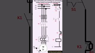 Main and Auxiliary Circuit Diagrams of Switching 3Phase Motors  Shorts [upl. by Sidonius708]