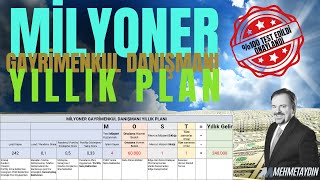 Milyoner Gayrimenkul Danışmanı Yıllık Plan [upl. by Eberhard]