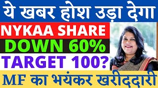 Nykaa Share Analysis  Nykaa Share Latest News  Nykaa Target Price  Traders Dream [upl. by Bay]