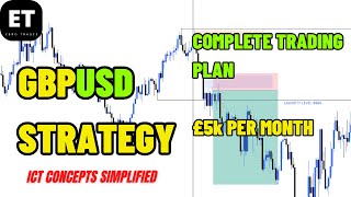 easy reliable GBPUSD trade to take every day  ICT concepts [upl. by Yllac]