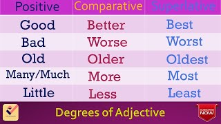 Degree of Comparison  Materi Bahasa Inggris Kelas VIII amp X  Positive  Comparative  Superlative [upl. by Rekoob732]