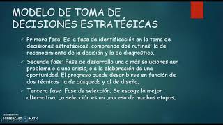 3 Decisiones estratégicas tácticas y operativas [upl. by Oirramed]