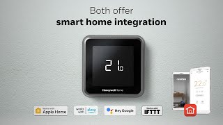 Honeywell Home T6R smart programmable thermostat [upl. by Ynavoj]