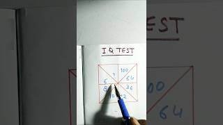 I Q Test Question mathsbynareshyadav shorts shorttrick [upl. by Aramenta]