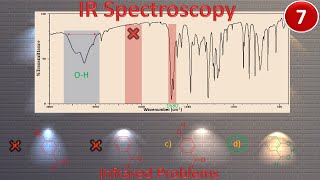 10 Advanced IR Spectrum Practice Problems irspectroscopy infraredspectroscopy ftir [upl. by Iroak221]