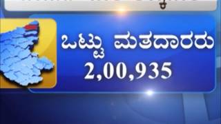 Seg  2  JILLA DARSHANA quotGulbarga quot  30 Mar 13  Suvarna News [upl. by Silverts]