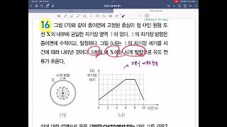 2025 수능특강 물리1 7강 2점 16번 풀이전자기유도 [upl. by Clarine528]