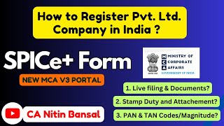 One Person Company Registration  OPC Registration Process  OPC Company Registration 2023 in India [upl. by Notniuq501]