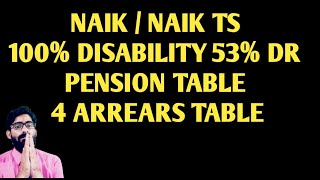 100 Disability Pension with 53 Dr Naik NaikTs X Group  4 Months 53 Dr Arrears table orop3 [upl. by Ovida]