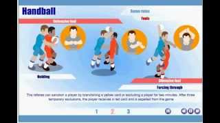 Handball Basic terms [upl. by Ayk202]