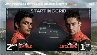 F1 Intro  2022 Cryptocom Miami Grand Prix  Starting Grid [upl. by Francklin]