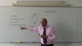 DC Motors The Armature Reaction Possible Solutions 2042014 [upl. by Chilton123]