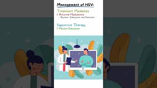 How To Manage Herpes  Herpes Simplex Virus HSV [upl. by Melli]