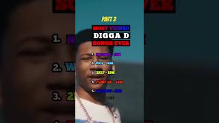 Top 5 Most Viewed DIGGA D Songs Ever [upl. by Blockus]