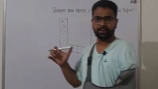 Diffusion Pressure Deficit Osmotic Pressure Turgor Pressure and Wall Pressure in Hindi [upl. by Bille137]