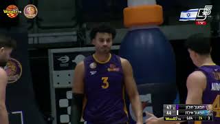 Hapoel Holon Highlights vs Hapoel Yossi Avrahami Eilat [upl. by Octavia458]