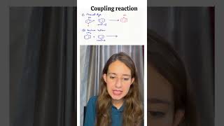 Day24  Coupling reaction  NEET  JEE  Boardexams organicreactions organicchemistry [upl. by Adneram8]