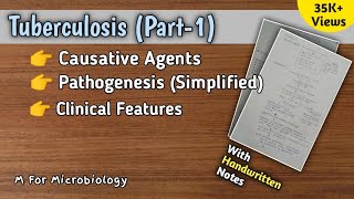 Tuberculosis Part1  Causative agent  Pathogenesis simplified  Clinical features [upl. by Palladin]