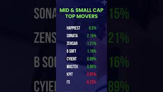 2 Dec 2024 Nifty IT Stocks Daily Stock Market Update itstocks [upl. by Ahsienel156]