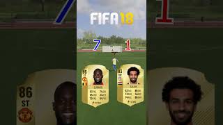 Salah or Lukaku in FIFA 😱🔥 [upl. by Manchester797]