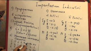 Древнегреческий Imperfectum Indicativi Неслитные глаголы [upl. by Caesar]