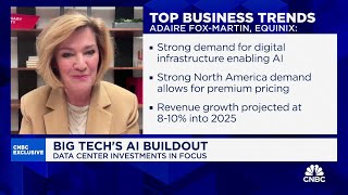 Equinix CEO Adaire FoxMartin on Q3 earnings [upl. by Caroline]