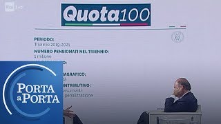 Pace contributiva e Quota 100  Porta a porta 17012019 [upl. by Ernst]