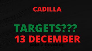 CADILLAShare Latest News CADILA HEALTHCARE Share Target CADILA [upl. by Inanak]