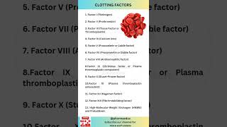 Blood clotting factors [upl. by Asiela]